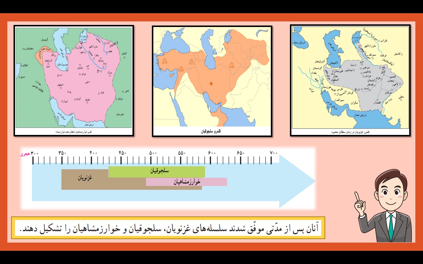 پاورپوینت آموزش درس بیستم مطالعات اجتماعی پایه چهارم ابتدایی