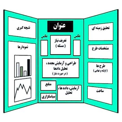 دانلود طرح جابر درمورد غذاسازی گیاهان